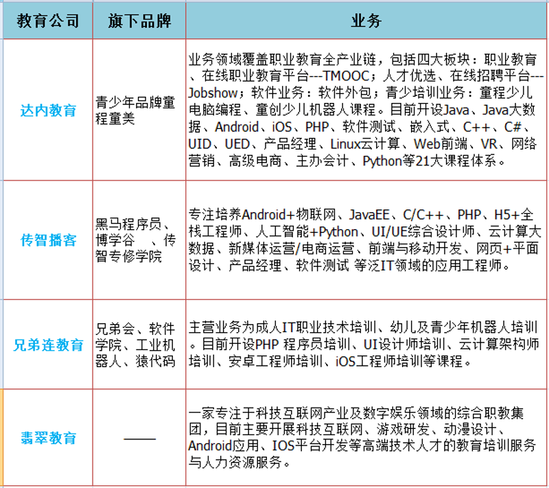互联网时代，企业网站建设的重要性
