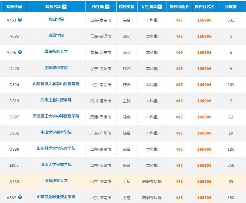 互联网时代，企业网站建设的重要性